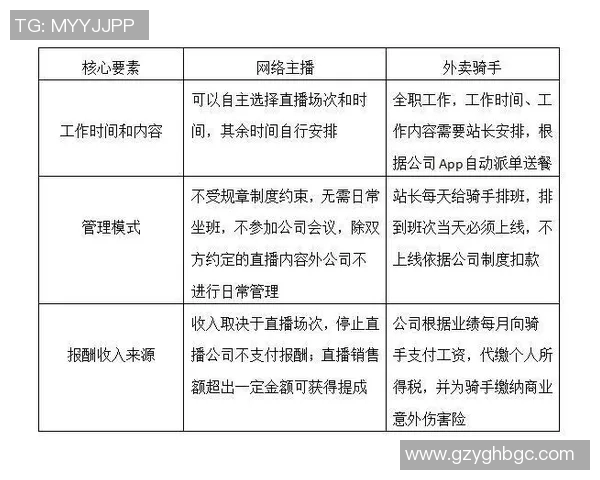 足球明星身价与年薪的关系探讨及其对职业生涯的影响分析