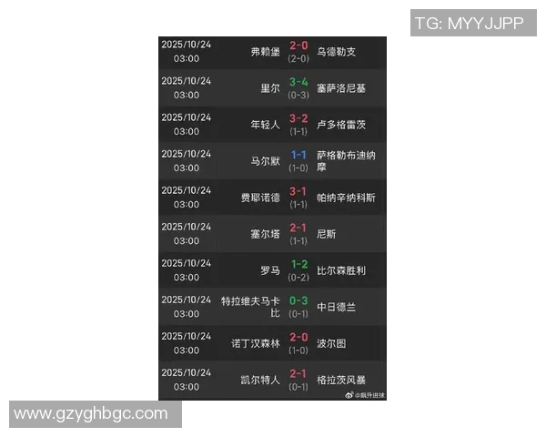欧锦赛最新积分榜揭晓西安网球队以63分稳居榜首